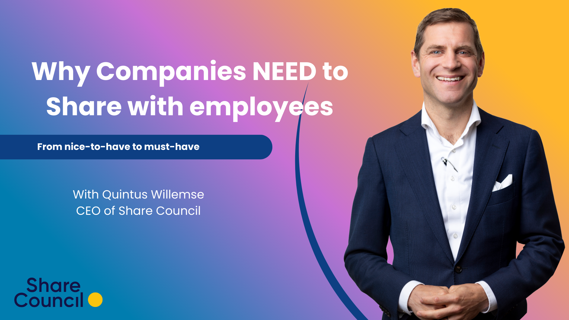 Copy of Copy of Blue and Yellow Modern Strategic HR Presentation