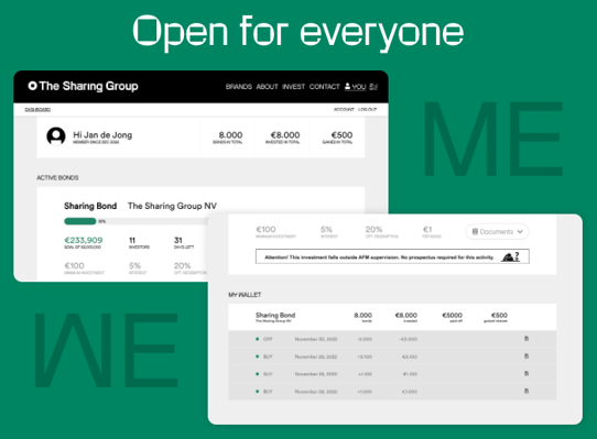 The Sharing Group invest