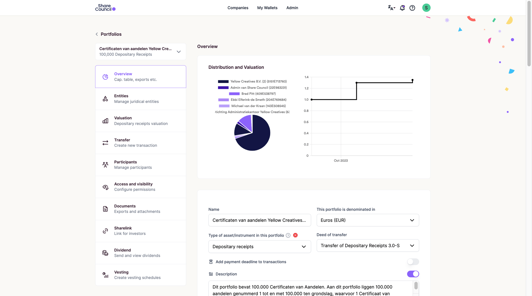 Overview of Features in the Overview Tab