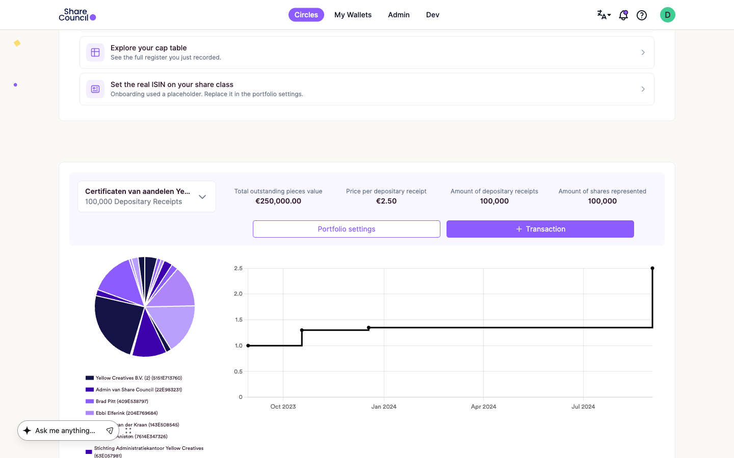 Portfolio dashboard with the Transaction button next to Portfolio settings